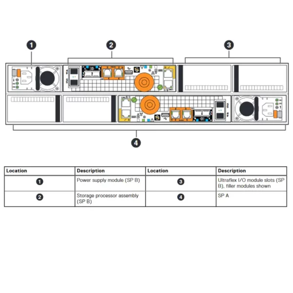 EMC Unity 450F - Image 3