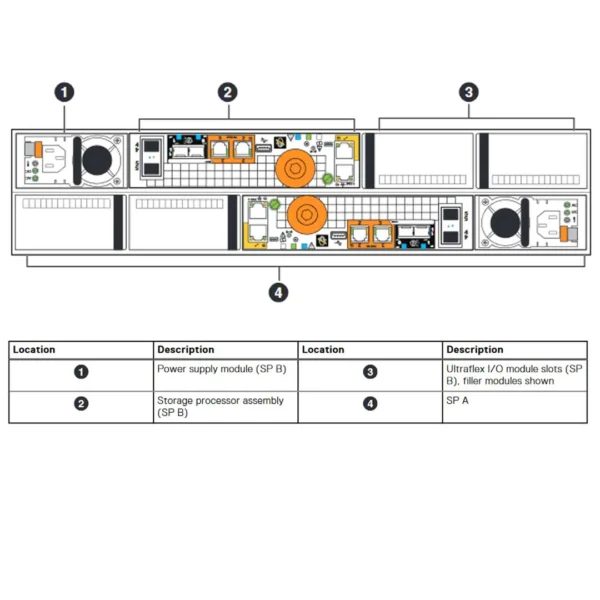 EMC Unity 400 - Image 3